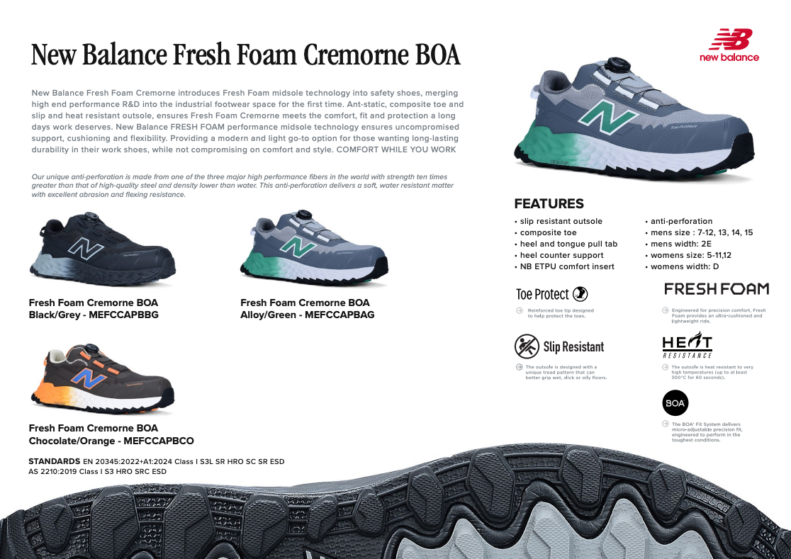 New Balance Fresh Foam Cremorne BOA S3L turvakenkä