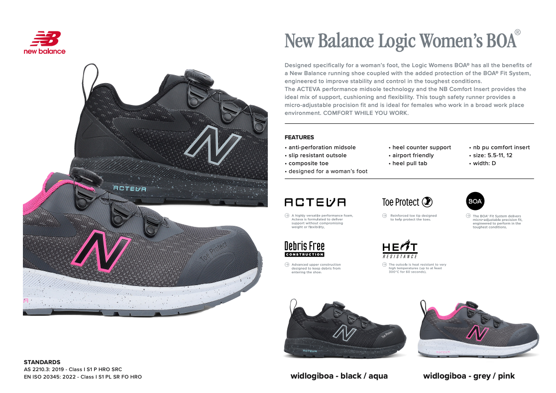 New Balance Logic BOA NAISTEN S1 PL turvakenkä